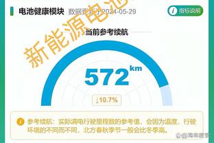 3年1.524亿美元！Woj：小卡和快船的续约合同有15%的交易保证金